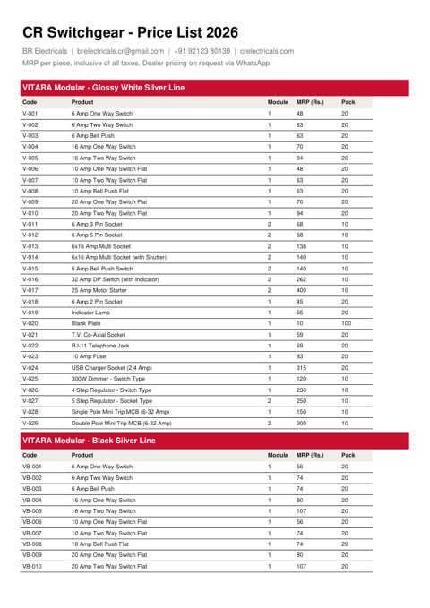 CR Price List 2026 — All Ranges